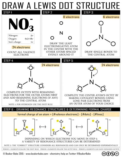 lewis structure rules  exceptions