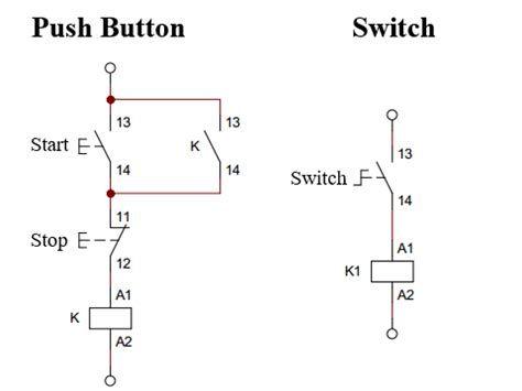 start stop contactor wiring diagram  circuits