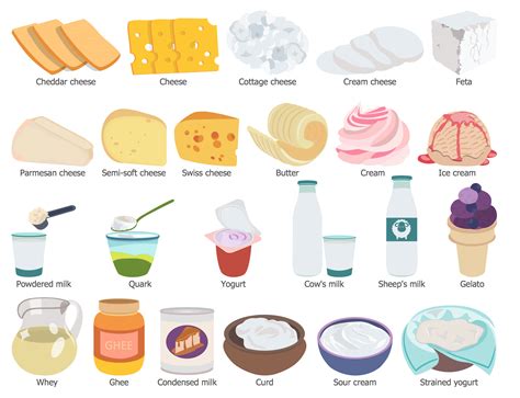 collection  examples   foods png pluspng