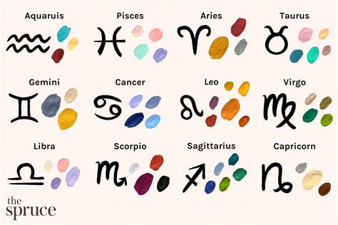 home color palettes   zodiac sign