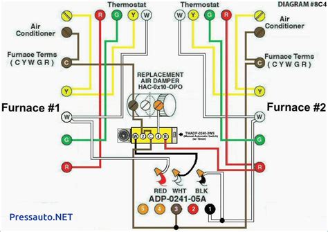 understanding furnace thermostat wiring diagrams wiring diagram