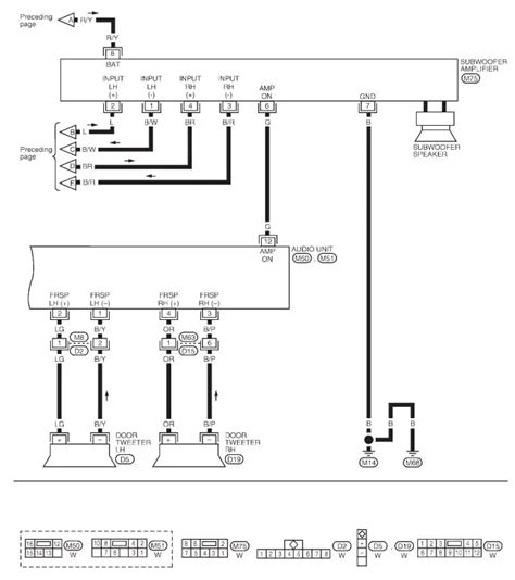 nissan stereo wiring diagrams color codes carstereocom