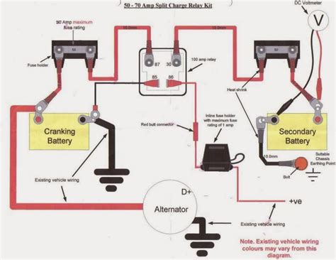 diagram dual battery wiring diagram  dually mydiagramonline