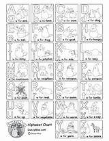Alphabet Chart Printable Doozy Moo Letter Letters Coloring Upper Printables Print Pdf Lowercase Fun Activity sketch template