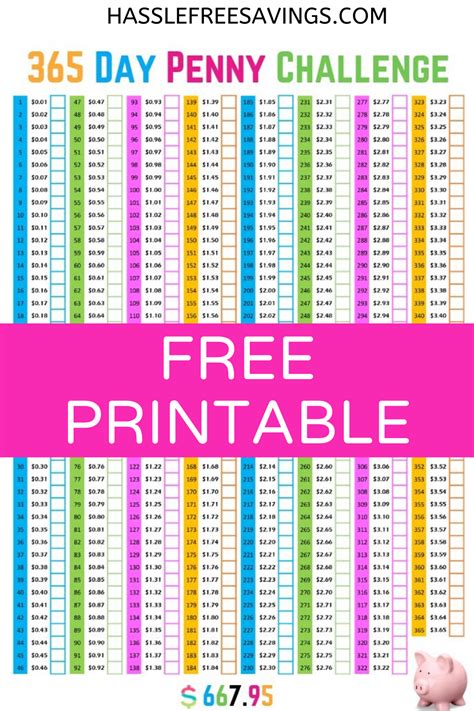 day penny challenge printable printable templates