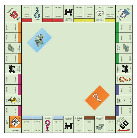 Monopoly Through The Years Barratt London