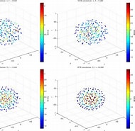 Image result for Smoothed Particle Hydrodynamics Theory, Implementation, and Application To Toy Stars. Size: 190 x 185. Source: www.semanticscholar.org