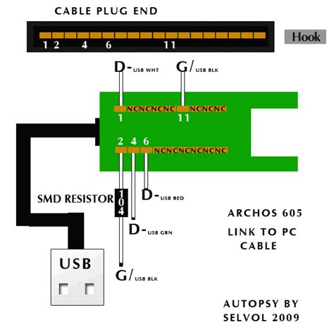 ide  usb wiring diagram ide  usb wire diagram programming atmegap microcontroller