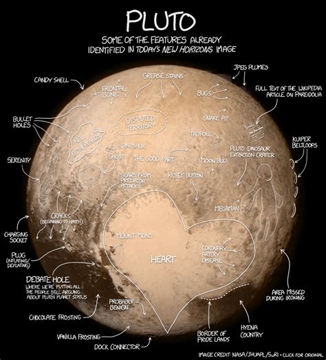 xkcd pluto