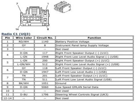 silverado radio wiring diagram chevy cobalt radio car amplifier