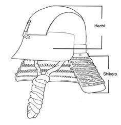 pin  raumathari armor ideas