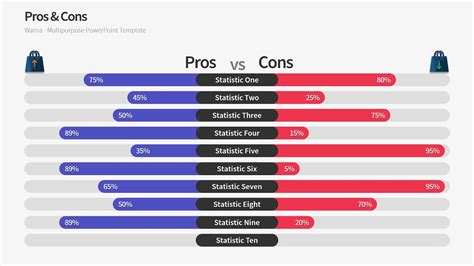 pros and cons powerpoint template warna slides youtube