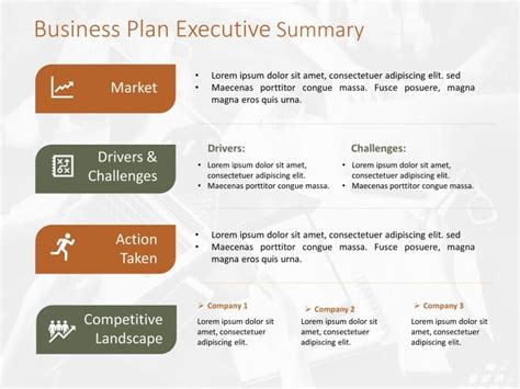 executive summary template  business plan png png