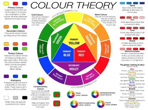 colour wheel print  teaching resources
