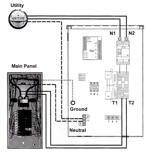 honeywell  amp transfer switch wiring diagram   goodimgco