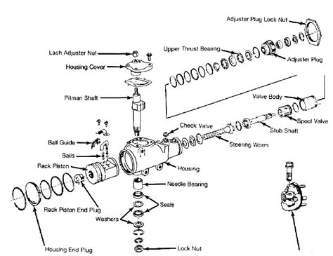 introduce  images  jeep cherokee steering column diagram inthptnganamsteduvn