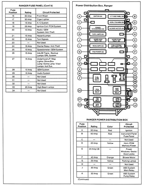 ford  stereo wiring diagram  faceitsaloncom