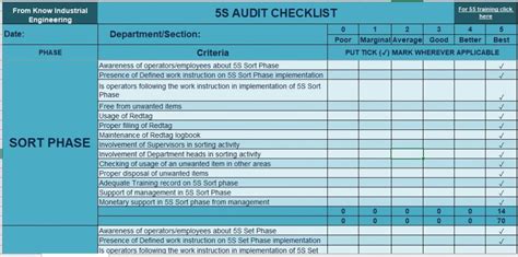 5s Audit Checklist And Report – Enhancing Your Business 54 Off