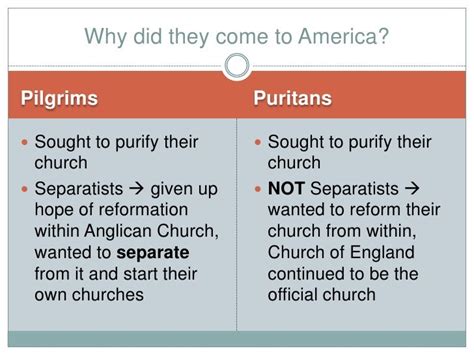 difference   pilgrims  puritans wehelpcheapessaydownloadwebfccom
