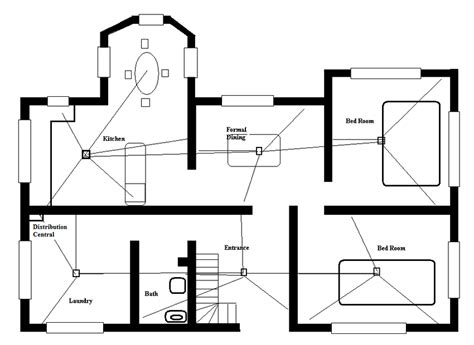 house wiring diagram software    kitchen electrical wiring diagram