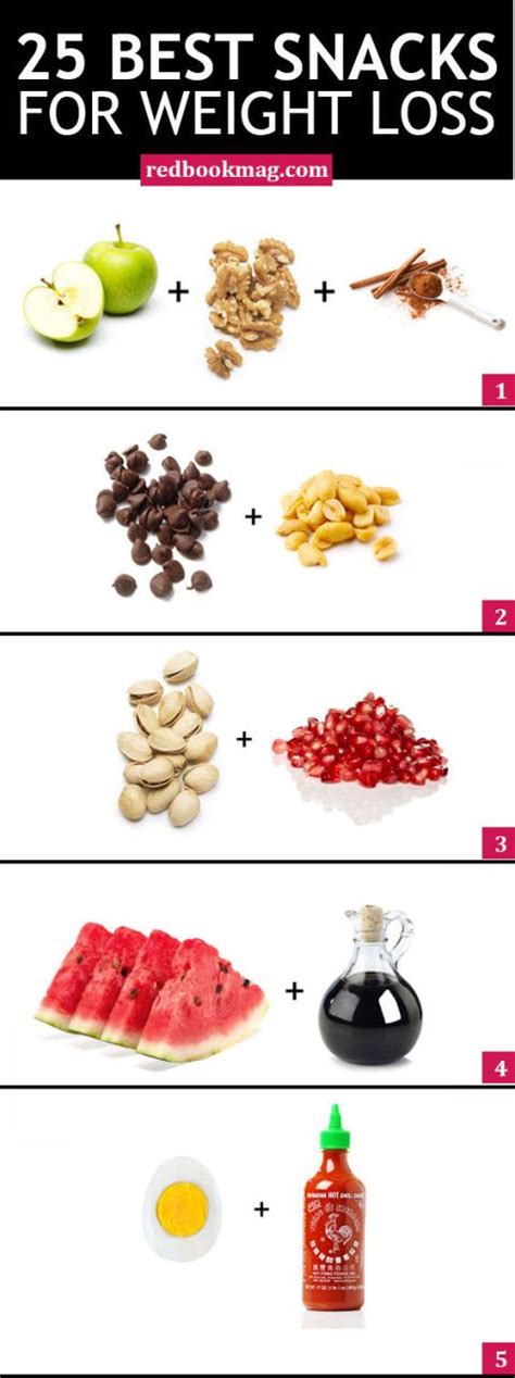 35 Of The Best Snacks For Weight Loss Snacks For Weight