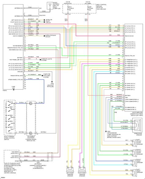 pontiac  headlight wiring diagram collection faceitsaloncom
