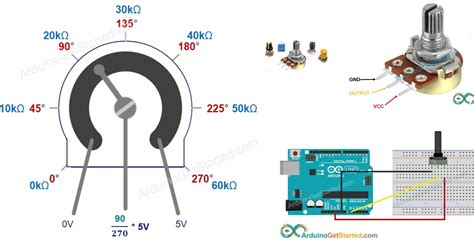 arduino potentiometer wiring