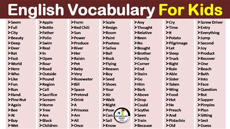english vocabulary words  kids vocabulary point