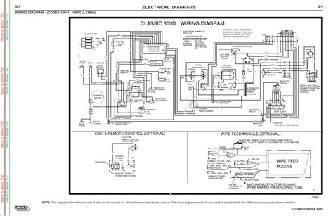 lincoln   plug wiring diagram pics faceitsaloncom
