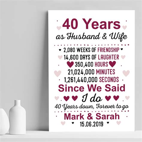 anniversary gift personalised print  anniversary card
