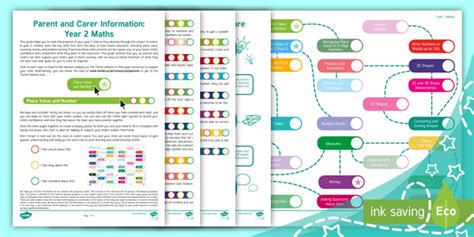 year  maths guide   child