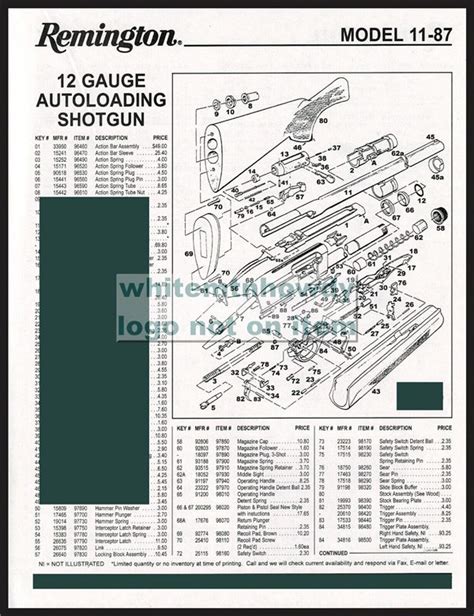 remington   gauge parts diagram wiring service