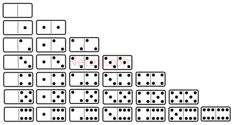 introduction  domino games game rules  strategies