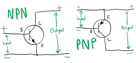 circuit diagram  pnp  npn transistor wiring view  schematics  xxx hot girl
