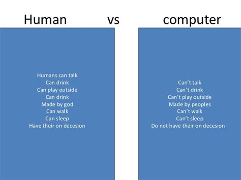 human  computer