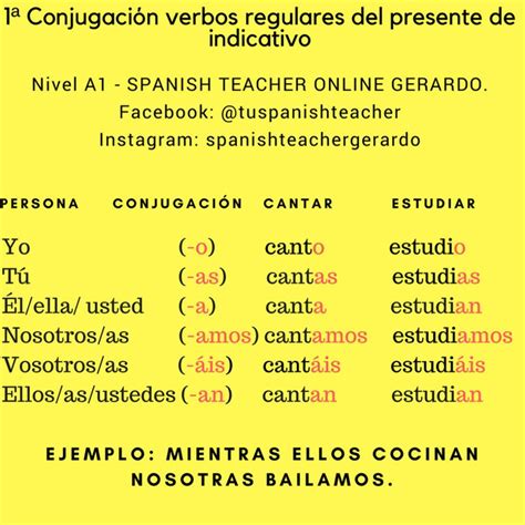 Presente De Indicativo Verbos Regulares Verbos En Espanol Verbos