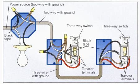 wiring  power  light fixture      track devices