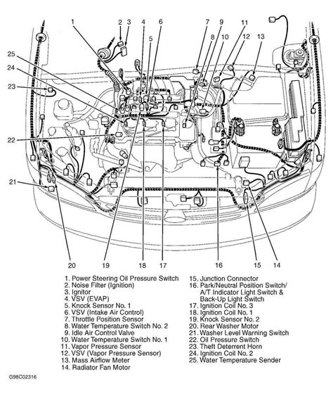 beautiful wiring diagram great corolla diagrams digramssample diagramimages