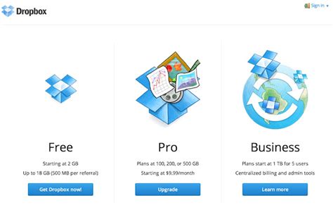 dropbox organize access  share  files anytime   computer