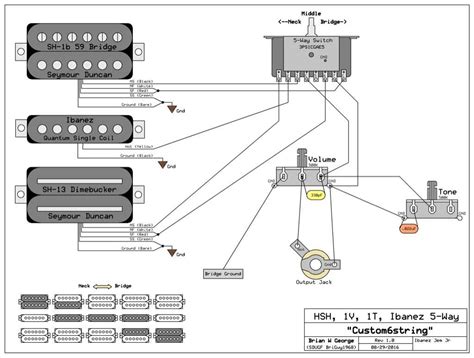 unlock  secrets  hsh guitar wiring  comprehensive diagrams
