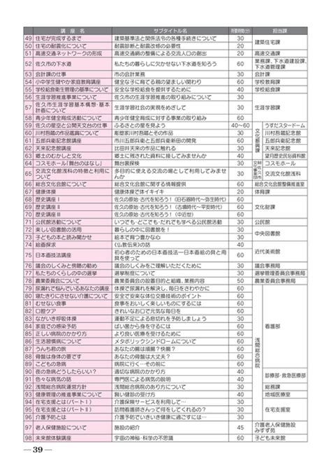 金髪白人 20 おま〇こクリちゃん両手で指オナ♡ 無・個fc2限定