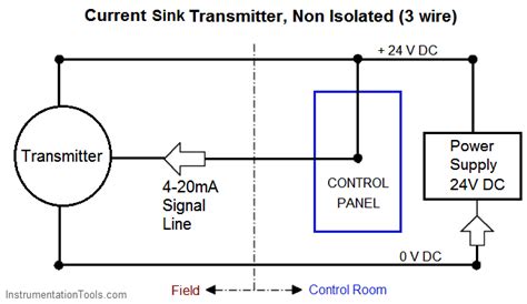 wire pressure sensor wiring diagram collection