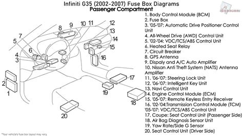 infiniti  coupe window power drive fuse box diagram vsacooking
