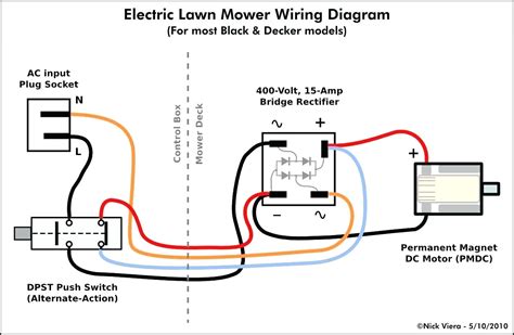 wiring  fuse image   accessed wiring databse