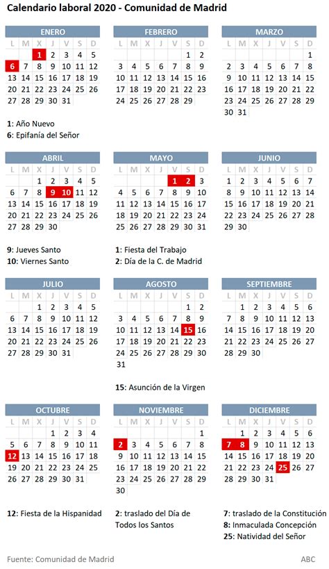 calendario laboral de la comunidad de madrid