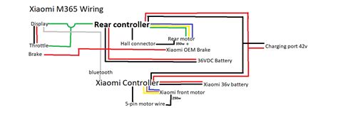 xiaomi  electric scooter wiring diagram mi electric scooter  parts repair outlet