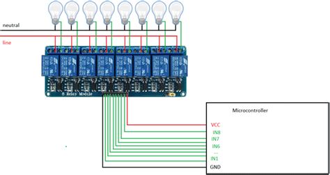 channel relay module pinout features working