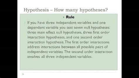 write  hypothesis