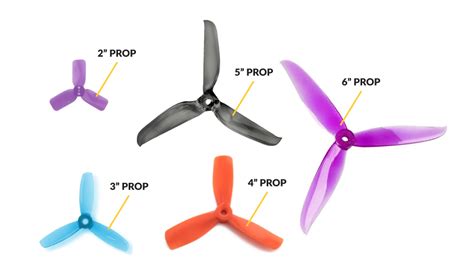 drone propellers drone propellers