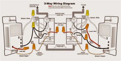 wiring diagram  tech